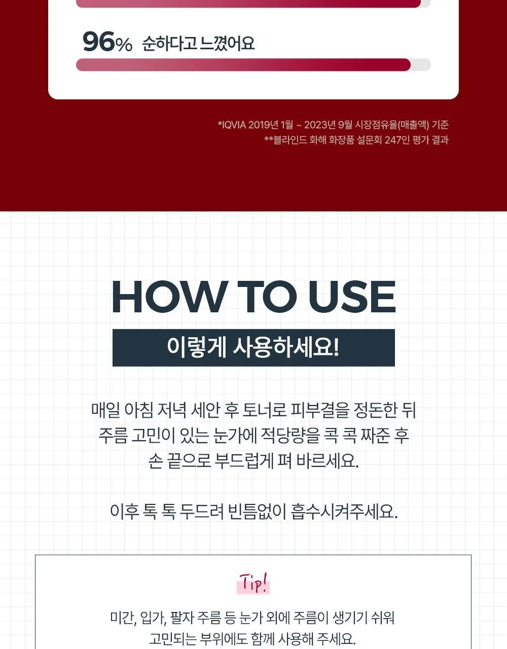 [10년연속1위] 유세린 하이알루론 3X 아이크림 15ml 상세페이지 22
